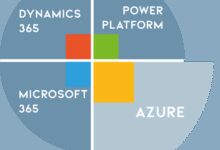 azure apps
