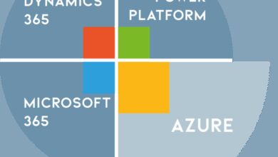 azure apps